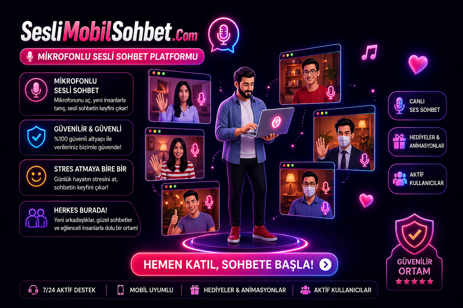 Bayanlarla Sesli Mobil chat